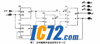 ic72新闻中心
