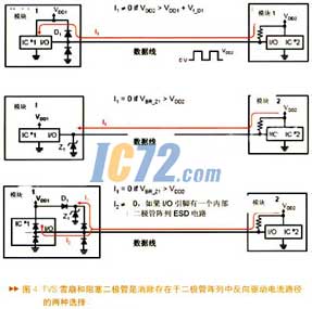 ic72新闻中心