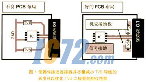 ic72新闻中心