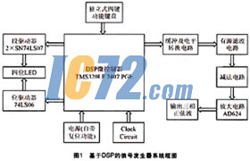 ic72新闻中心