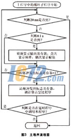 ic72新闻中心