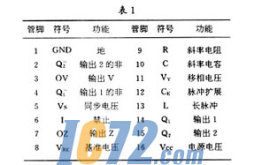 ic72新闻中心