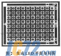 ic72新闻中心