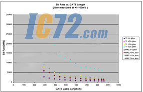 ic72新闻中心