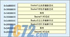 ic72新闻中心