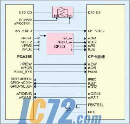 ic72新闻中心