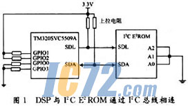 ic72新闻中心