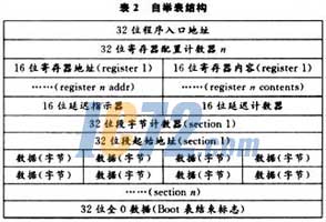 ic72新闻中心