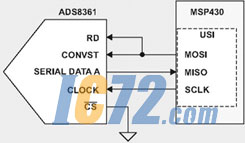 ic72新闻中心