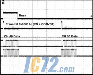 ic72新闻中心