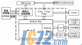 ic72新闻中心