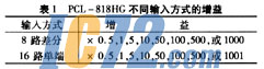 ic72新闻中心
