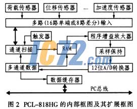 ic72新闻中心