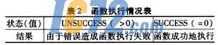 ic72新闻中心