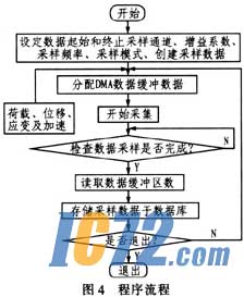 ic72新闻中心