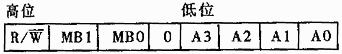 ic72新闻中心