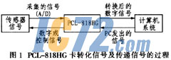 ic72新闻中心