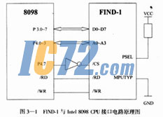 ic72新闻中心