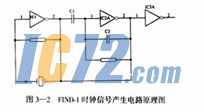 ic72新闻中心