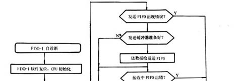 ic72新闻中心