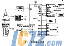ic72新闻中心