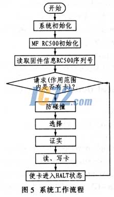 ic72新闻中心