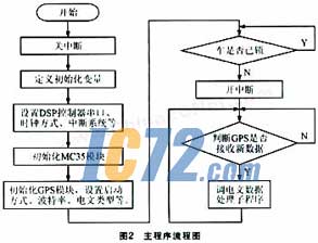 ic72新闻中心