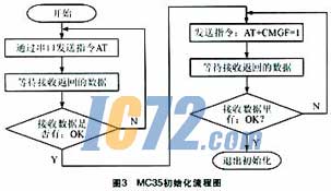 ic72新闻中心