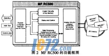ic72新闻中心