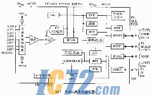 ic72新闻中心