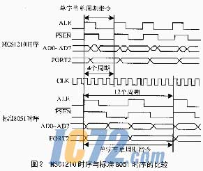 ic72新闻中心