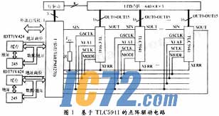ic72新闻中心