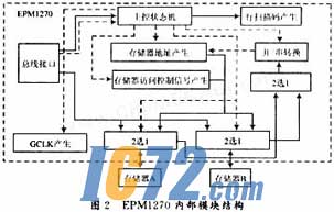 ic72新闻中心