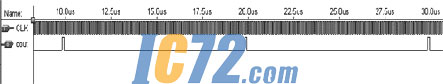 ic72新闻中心