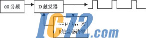ic72新闻中心