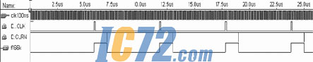 ic72新闻中心