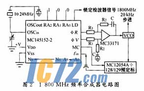ic72新闻中心