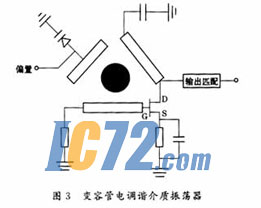 ic72新闻中心