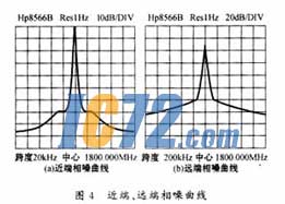 ic72新闻中心