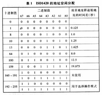 ic72新闻中心