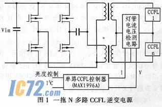 ic72技术资料--单片机CCFL控制器改善大屏幕LCD TV图像