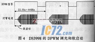 ic72技术资料--单片机CCFL控制器改善大屏幕LCD TV图像