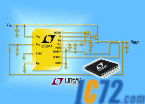 ic72新闻中心 控制器频率