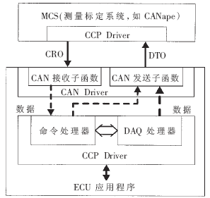 ic72 新闻中心
