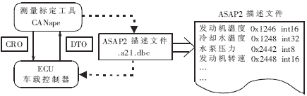 ic72 新闻中心