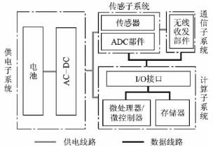 ic72 新闻中心