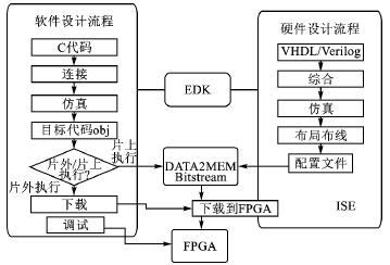 ic72 新闻中心