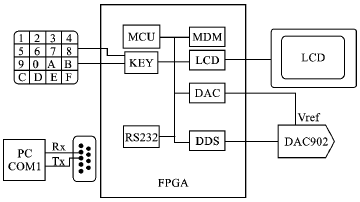 ic72 新闻中心