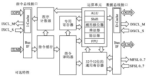 ic 新闻中心