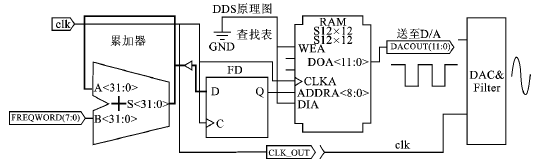 ic72 新闻中心